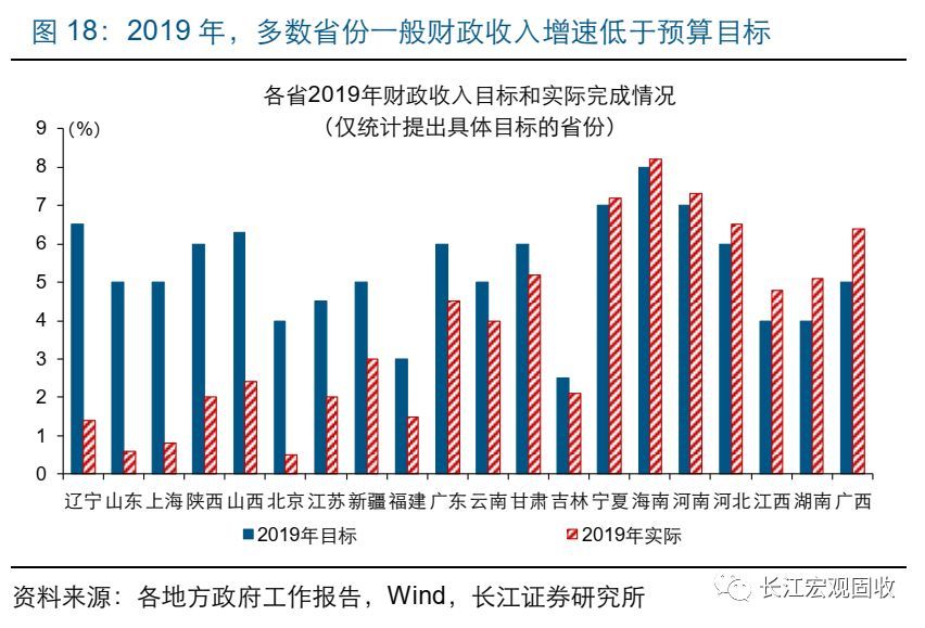 江苏政府发放近2亿元补贴，助推经济稳健前行