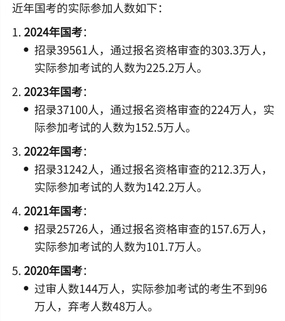 国考公告年龄调整趋势分析与未来展望（以2025年国考为例）