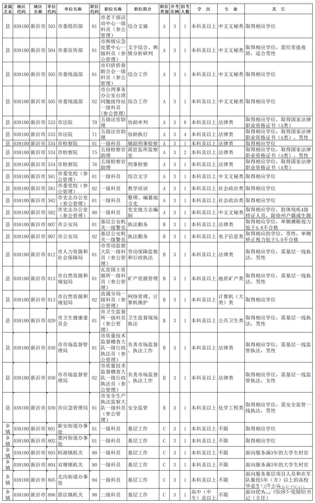 省公务员考试时间表解析及备考策略指南