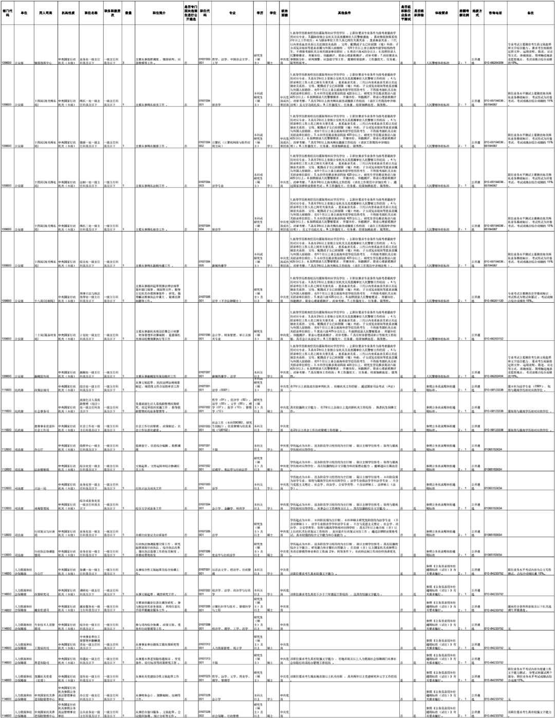 公务员岗位招录表，搭建公平选拔的桥梁