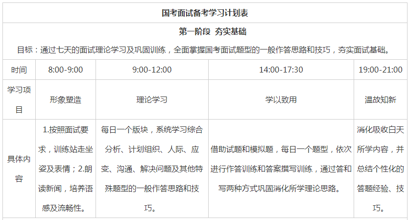 制定公务员备考计划书，策略、步骤及成功秘诀