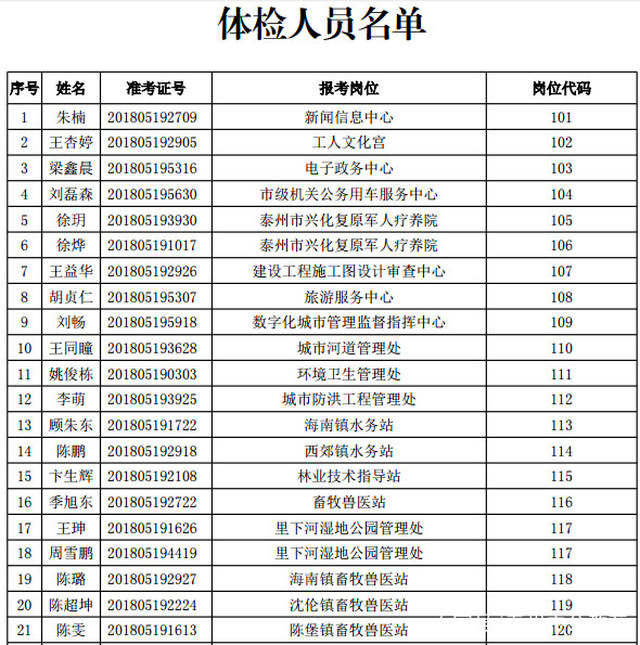 烟雨江南 第3页