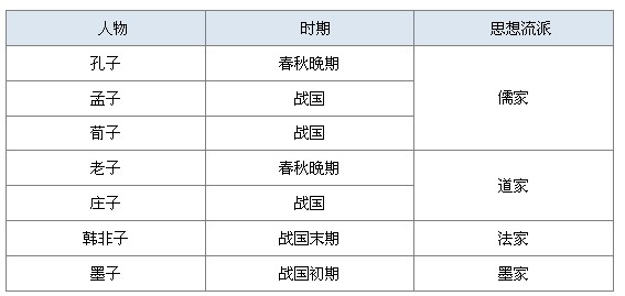 公务员职业素养提升，词汇积累汇总的重要性