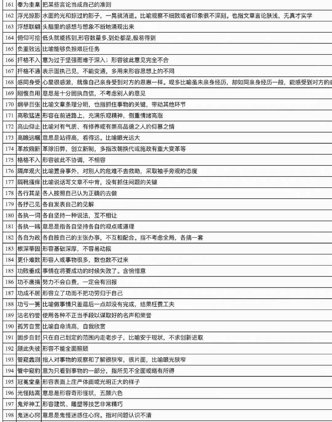 公务员常考词语成语大全汇总