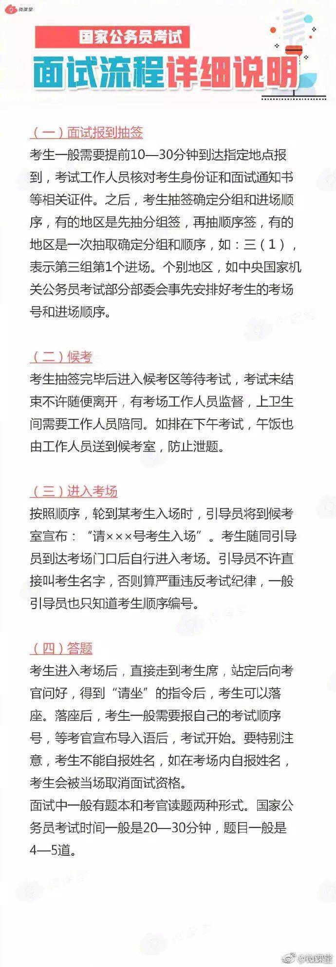 公务员面试导语的重要性及运用策略探讨