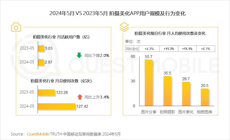 2024年澳门免费资料最准确,前沿评估解析_户外版75.734