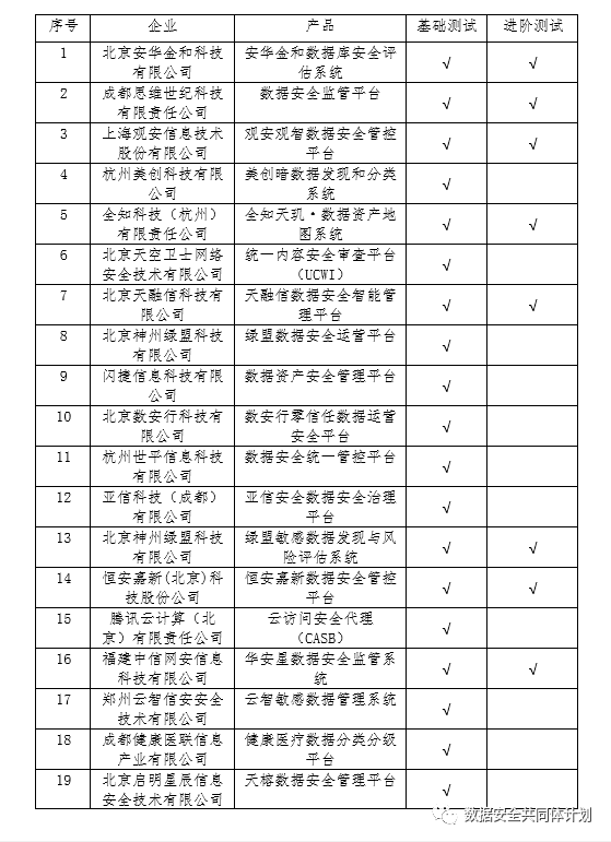 最准一肖一码一孑一特一中,深度应用策略数据_策略版69.842