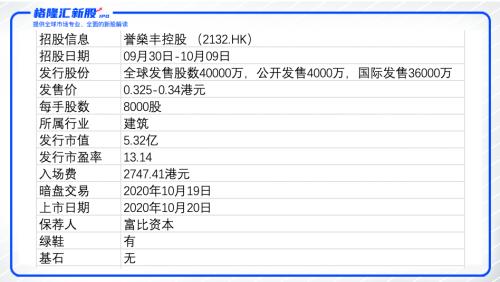 2024香港历史开奖记录,精细设计解析_Mixed10.338