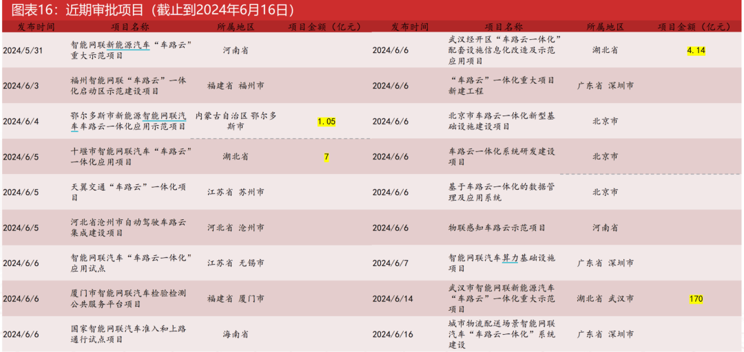 2024新奥天天免费资料,国产化作答解释定义_限定版97.598