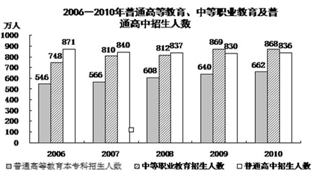 2024新澳最准最快资料,统计分析解析说明_领航版59.894