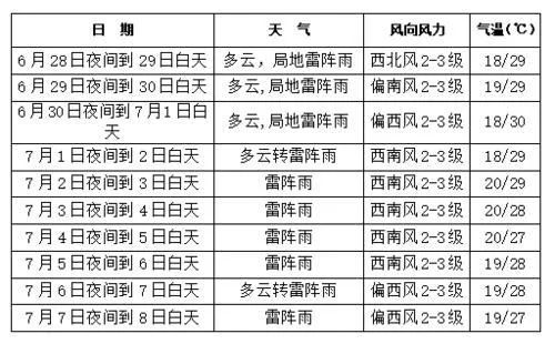 2024新奥天天免费资料53期,未来规划解析说明_The86.320