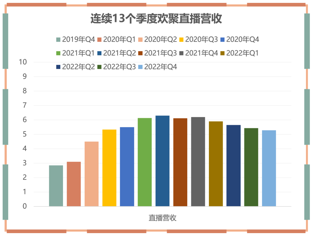 新澳门开奖现场+开奖结果直播,统计数据解释定义_36032.291