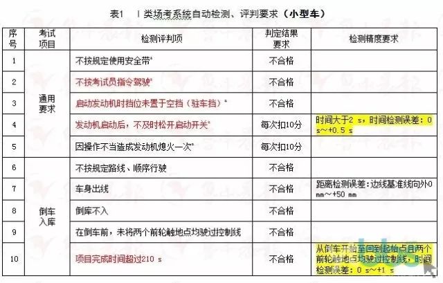 新澳门开奖号码2024年开奖记录查询,结构解答解释落实_精装款31.763