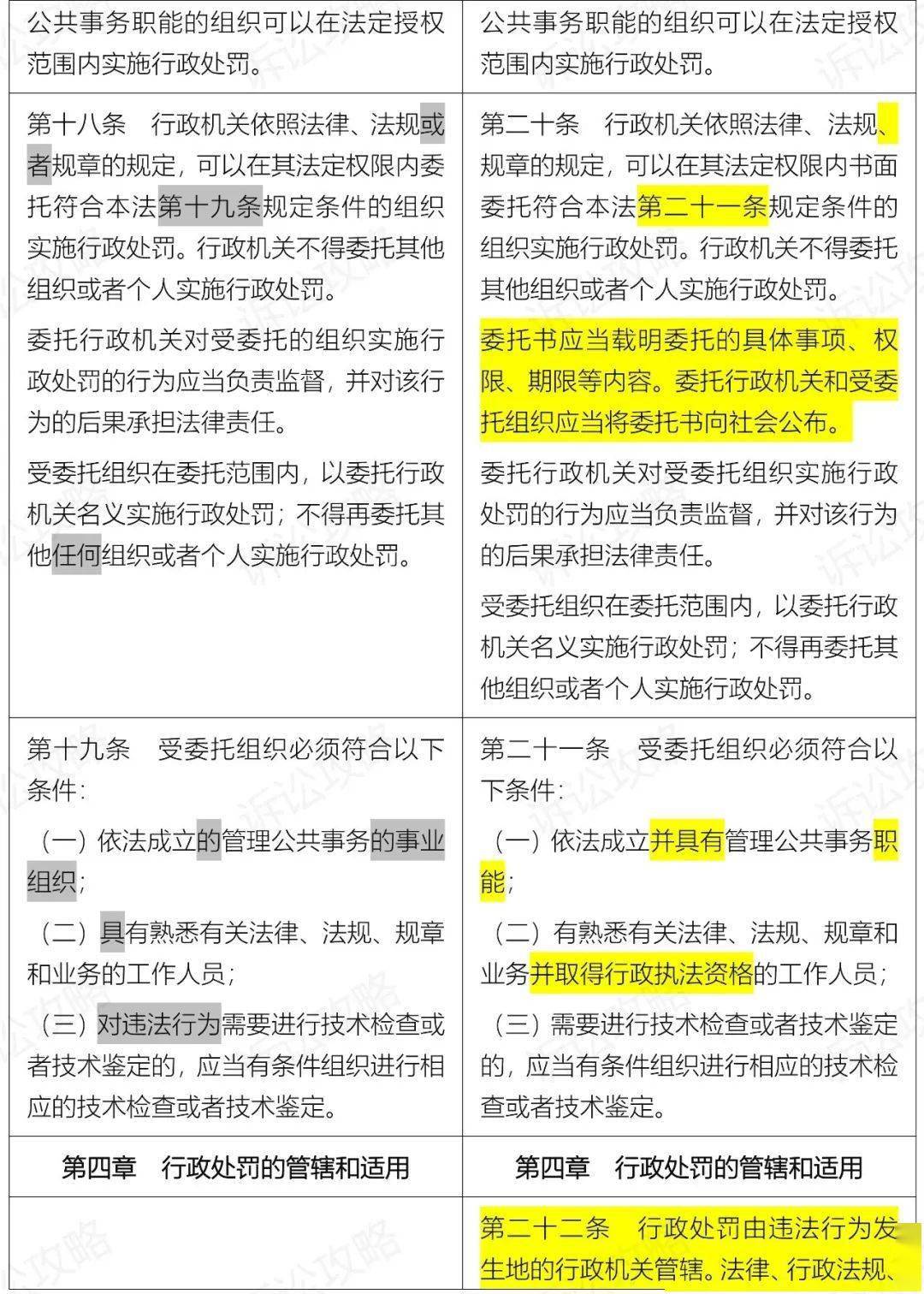 新澳门免费资大全查询,国产化作答解释落实_旗舰款68.763