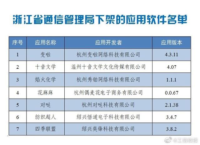 澳门天天免费精准大全,全面数据解析说明_旗舰款35.706