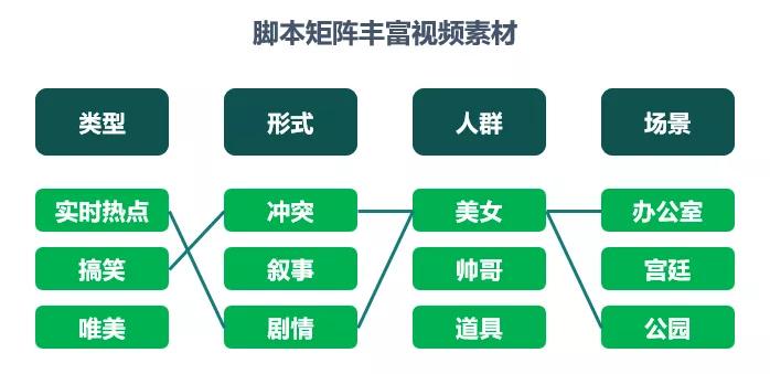 新澳综合资料免费提供,安全设计解析策略_VE版41.876