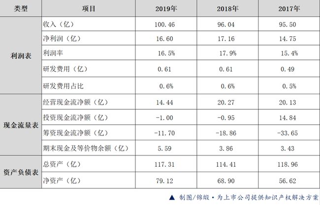 〃把爱葬在阿尔卑斯山ヾ 第3页