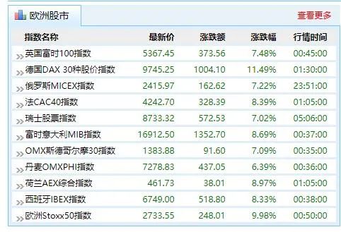 旧澳门开奖结果2024开奖记录,快捷解决方案问题_静态版15.941