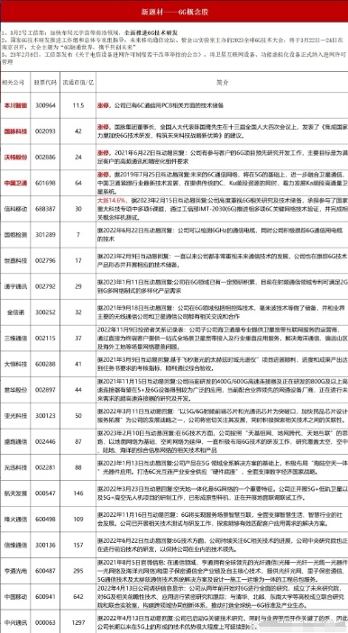 一肖一码免费,公开,连贯评估方法_标准版12.175