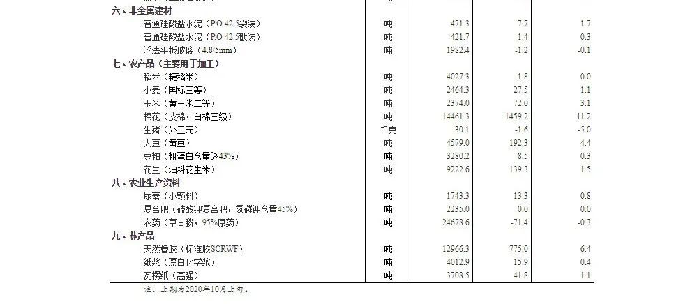 一码一肖100%的资料,重要性解释定义方法_pack17.161