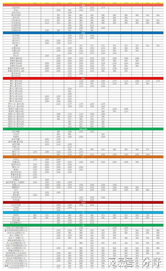 494949香港大众网开奖号码,创新解析执行策略_豪华版69.93