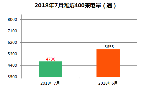 澳门彩霸王,统计解答解析说明_Prime80.292