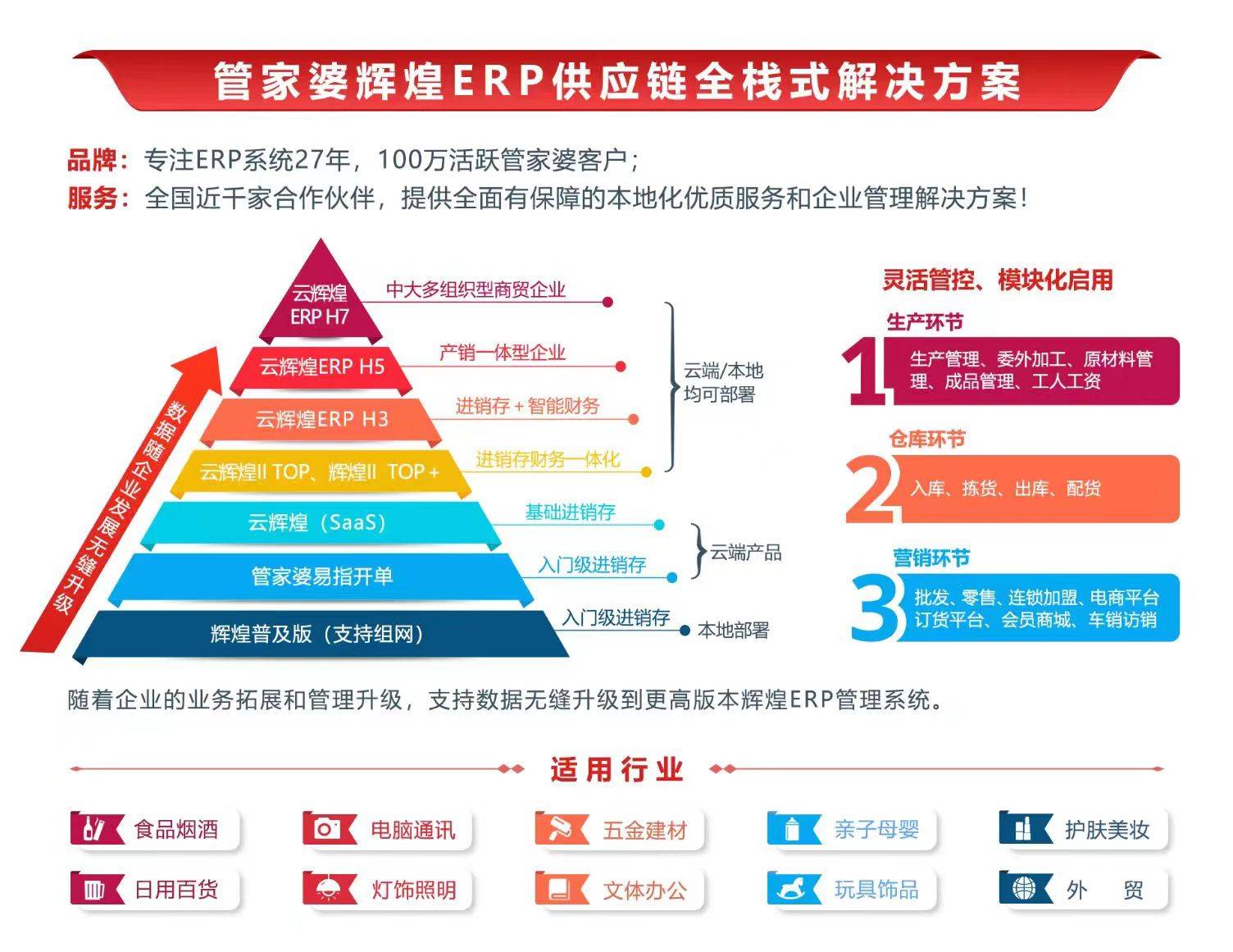 7777788888管家婆凤凰,高速解析响应方案_顶级版29.778