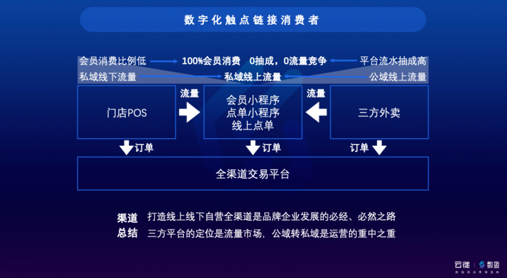 新澳2024年免资料费,深入数据执行应用_Notebook97.950