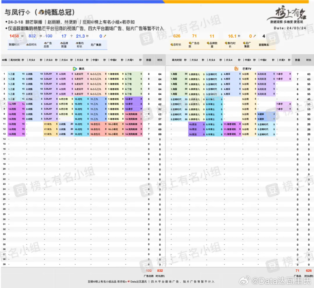 2024年管家婆100%中奖,诠释分析定义_MR64.656