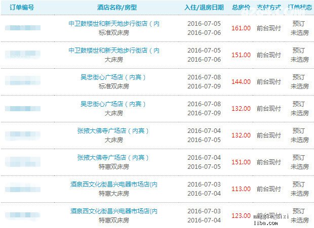 新奥天天免费资料大全,实地数据评估设计_FT77.194