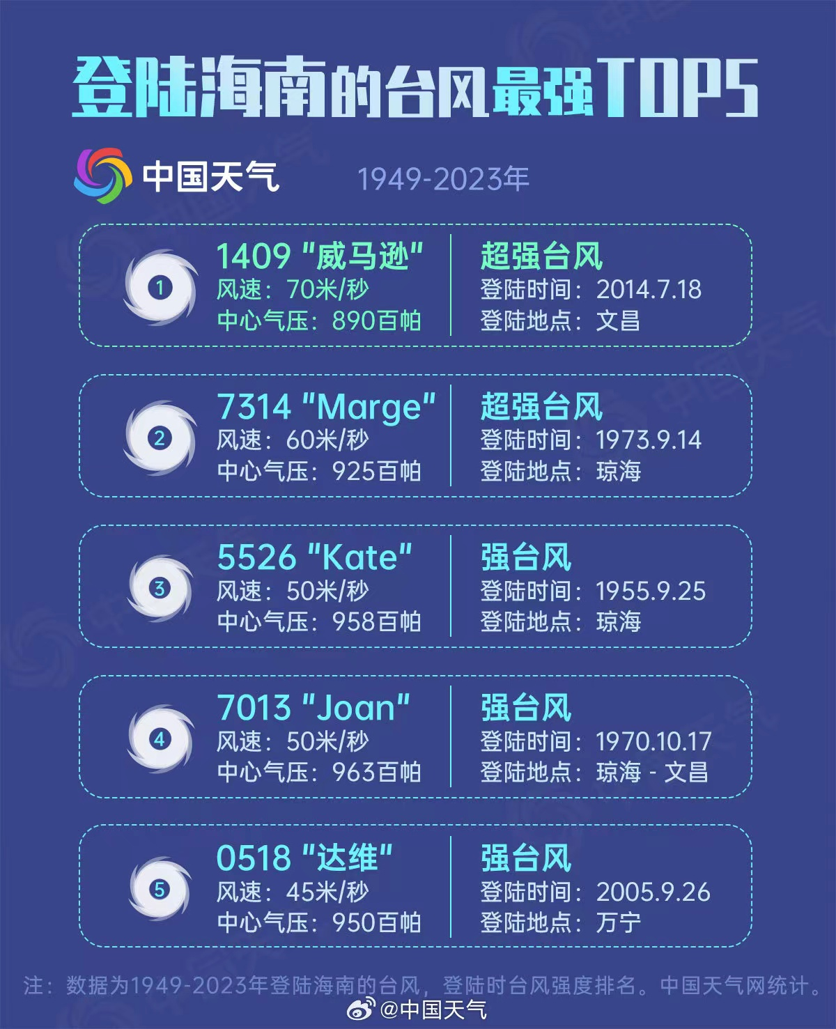 2024澳门特马今晚开奖4月8号,实地分析数据设计_安卓93.130