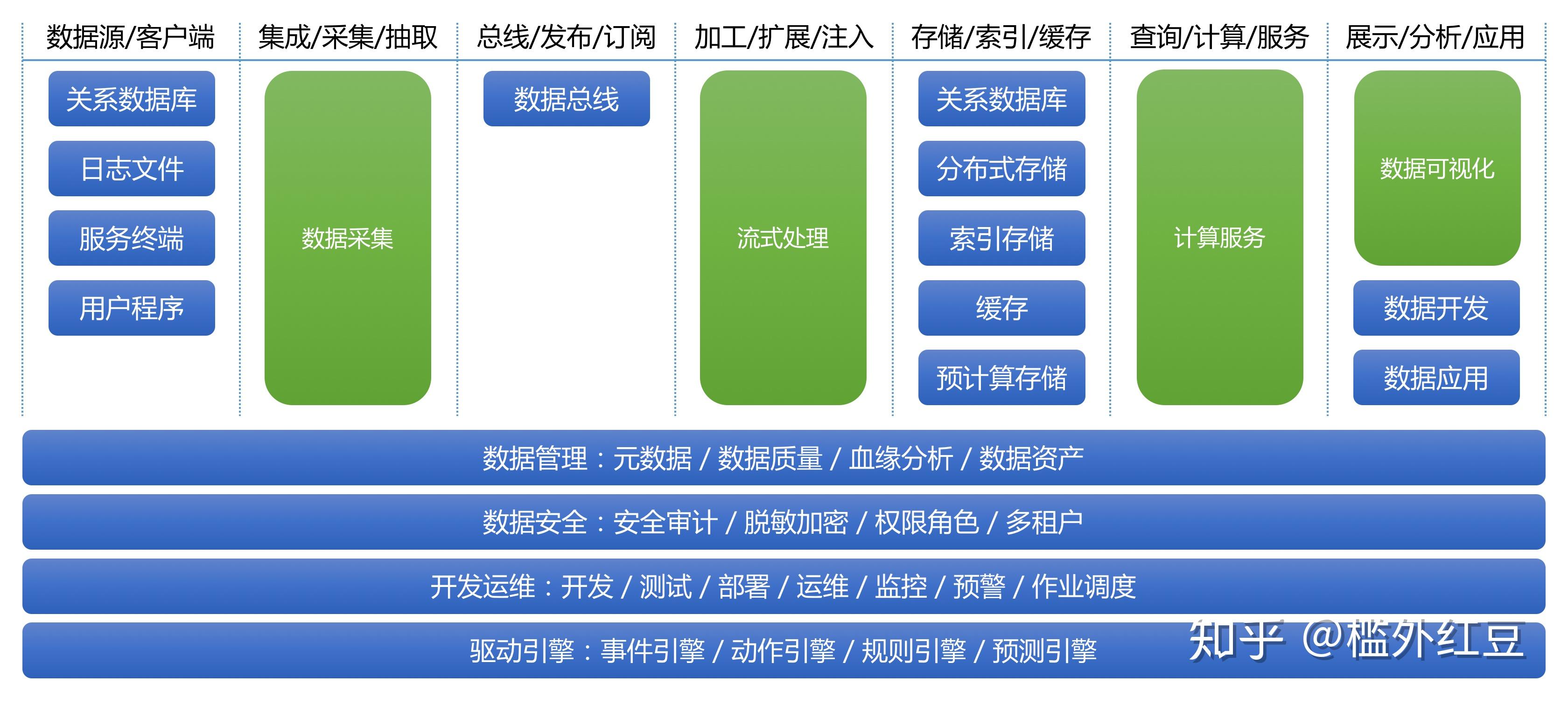 柚子味儿的西瓜 第4页