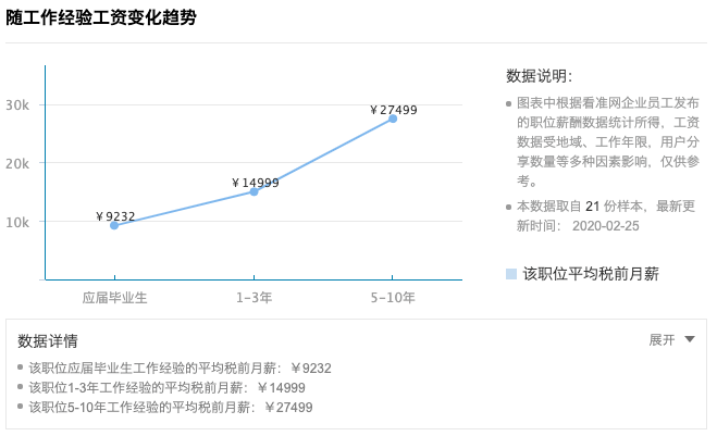 新澳好彩免费资料查询最新版下载,稳定性策略解析_特别版19.370