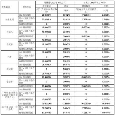 新奥天天免费资料公开,实践性执行计划_R版94.961