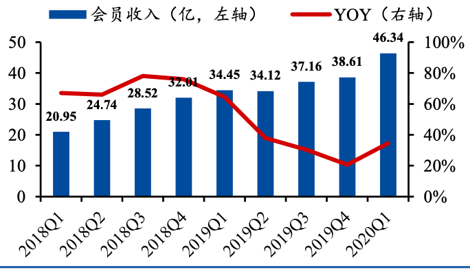 一肖一码一必中一肖,全面应用数据分析_扩展版92.666