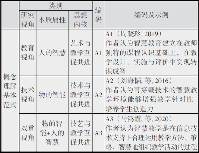 新澳资料免费大全,实践研究解释定义_iPhone49.492