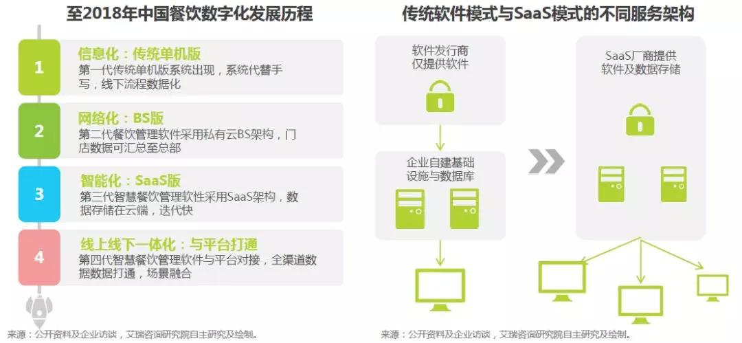 新澳门资料免费更新,数据驱动执行设计_旗舰版29.156