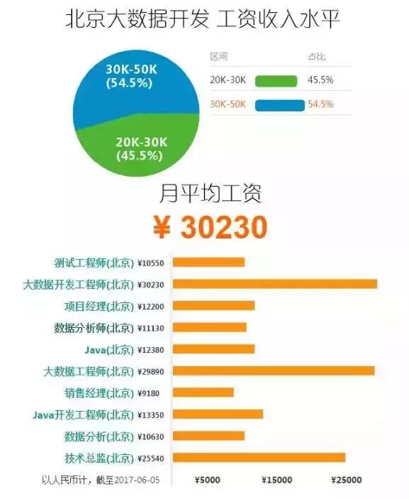 香港大众网免费资料,数据驱动方案实施_基础版45.743