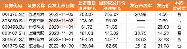 一码一肖100%精准,数据计划引导执行_挑战版40.753