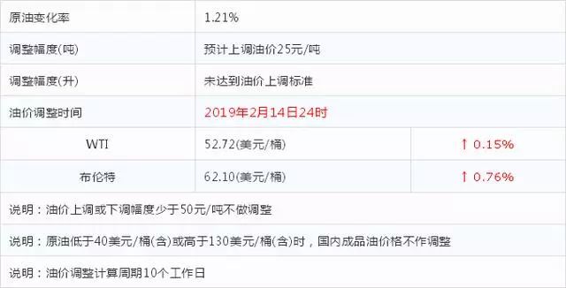 今晚上澳门必中一肖,最新热门解答定义_增强版70.380