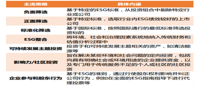 2024新澳资料大全免费,前瞻性战略定义探讨_尊享款78.680