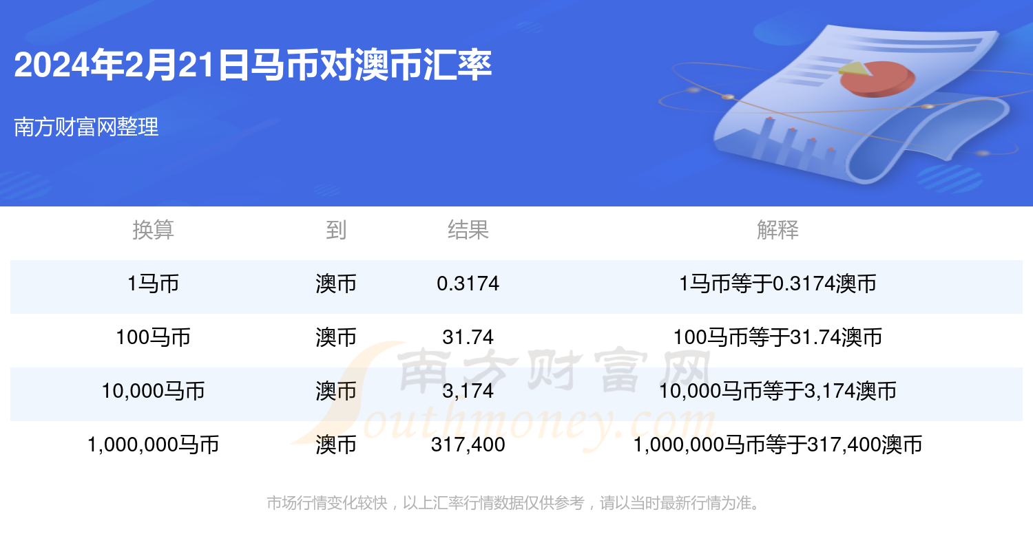 新澳2024年精准特马资料,高效实施方法分析_UHD91.278