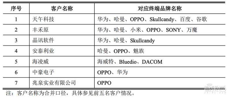 2024新奥历史开奖记录表一,科学分析解释定义_XR89.401