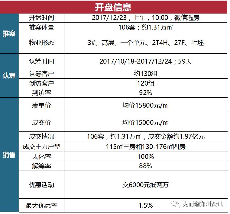 新澳天天开奖资料大全最新,综合解答解释定义_旗舰款32.528