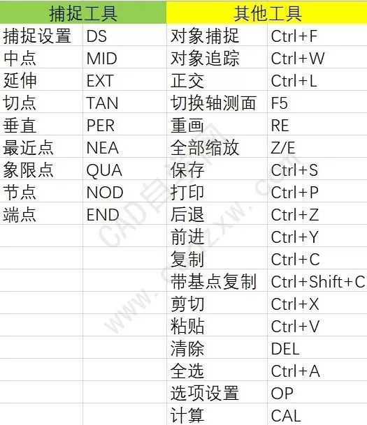 79456濠江论坛2024年147期资料,快捷方案问题解决_黄金版53.238