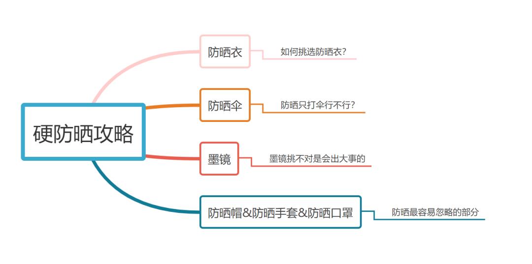 0149330.cσm查询,澳彩资料与历史背景,标准化流程评估_QHD84.784