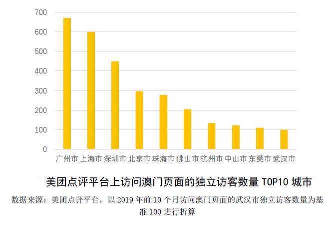 4949开奖免费资料澳门,创新计划分析_标准版71.259