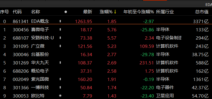 2024新澳天天免费资料,专家解答解释定义_FHD版63.310