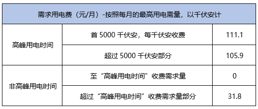 暮光之城 第3页