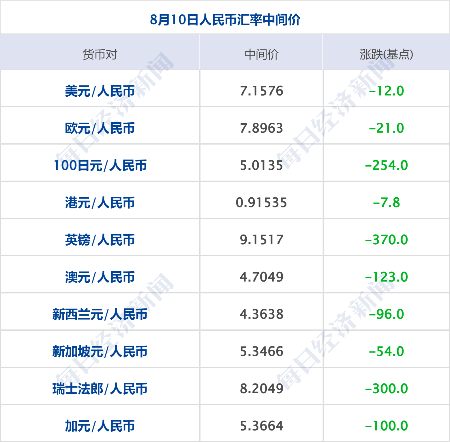 新澳门三中三码精准100%,确保解释问题_苹果款36.983